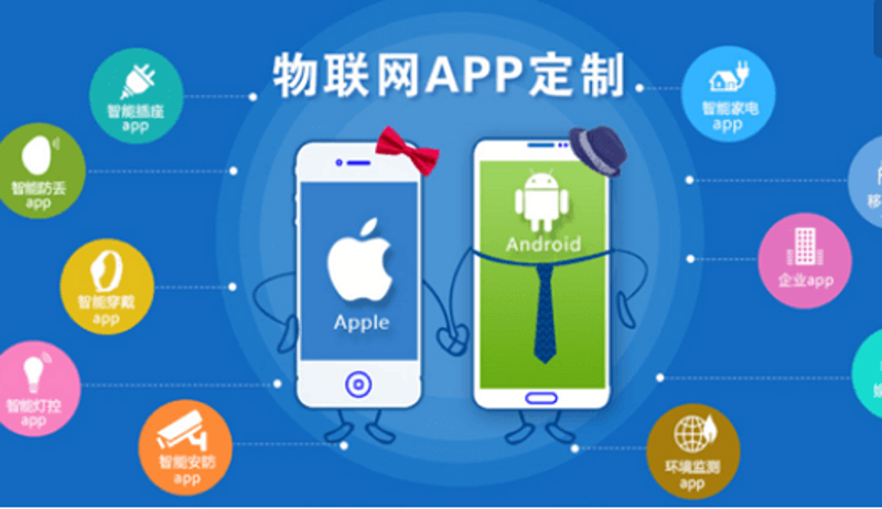 北京软件开发业：新动态与未来趋势